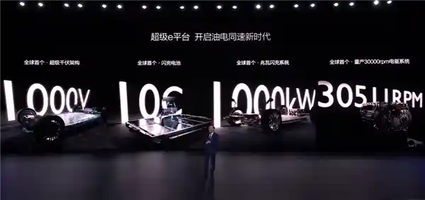 比亚迪创新闪充技术：刀片电池充电功率达10C