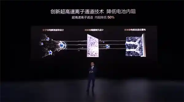 比亚迪创新闪充技术：刀片电池充电功率达10C