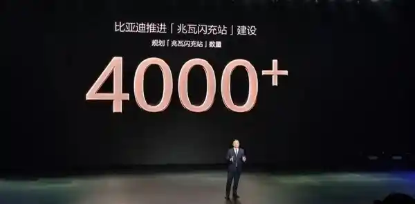 比亚迪：颠覆想象，释放疯狂能量