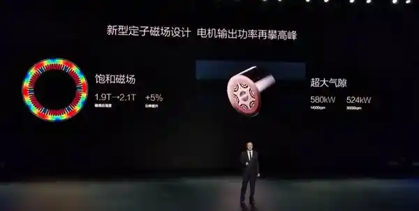 比亚迪：颠覆想象，释放疯狂能量