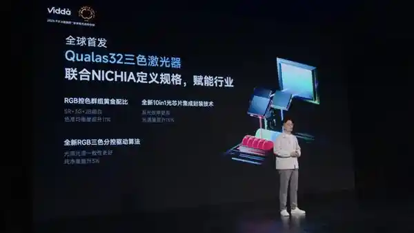 Vidda M2 Pro投影机：技术领先，性价比超高！