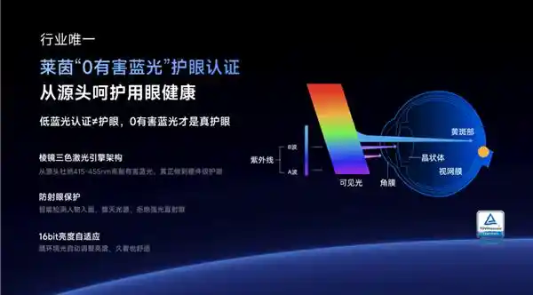 Vidda M2 Pro投影机：技术领先，性价比超高！