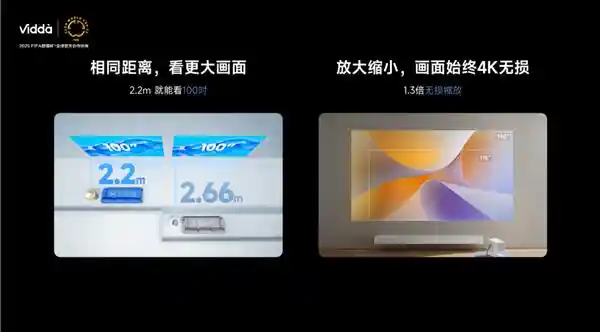 Vidda M2 Pro投影机：技术领先，性价比超高！