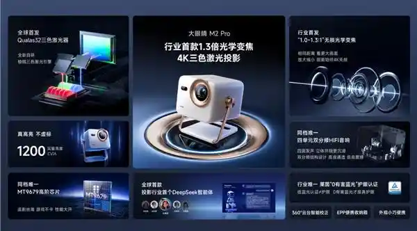 Vidda M2 Pro投影机：技术领先，性价比超高！