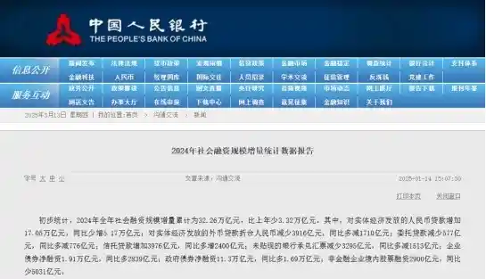 2024年社会融资分化大揭秘：你的省份排名如何？