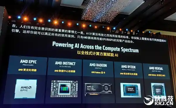 AMD领跑AI PC市场，苏姿丰亲临中国盛赞【独家报道】