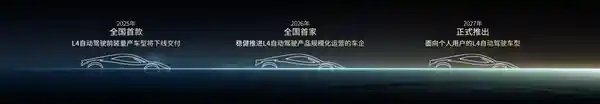 [埃安智驾：懂你所需，驾驭未来，安心每一程]