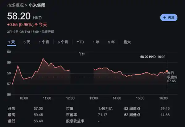 [2024小米财报曝光：昔日战神归来引领新潮流]