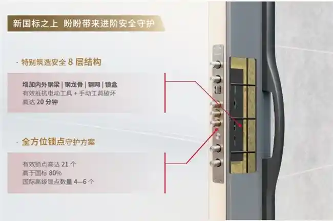 【重磅】盼盼安全门荣获2025年中国地产500强首选品牌，实力引爆行业新高度！