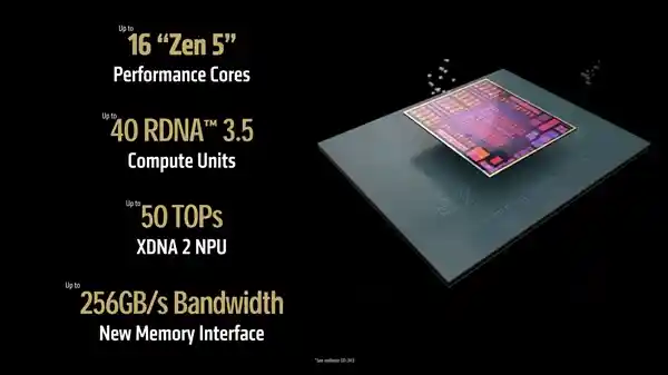 《AMD锐龙AI MAX+395实测：性能爆表，颠覆想象！》