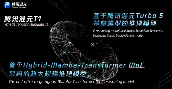 《腾讯混元T1深度思考模型发布：快如闪电的智慧引擎》