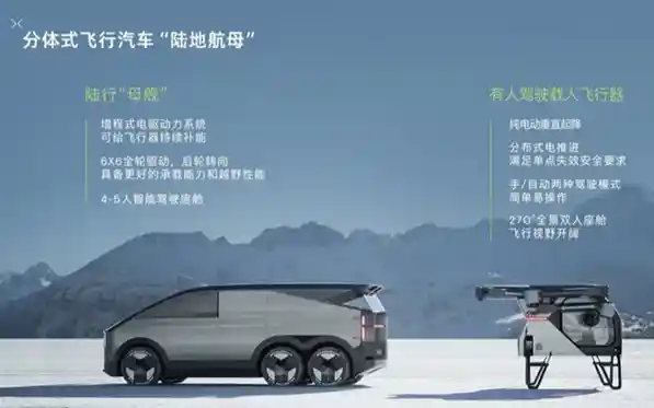《何小鹏预告：飞行汽车2026年量产，5年内将成未来通勤标配》