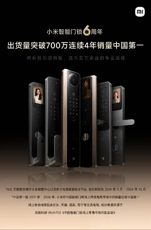 突破700万大关！小米智能门锁连续四年问鼎国内销量冠军