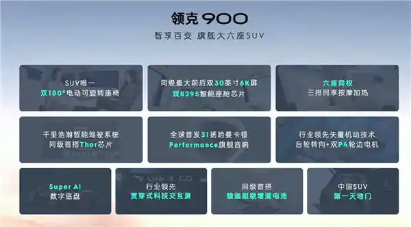 [震撼来袭！吉利系全尺寸SUV领克900开启预售：标配云端尾门黑科技]