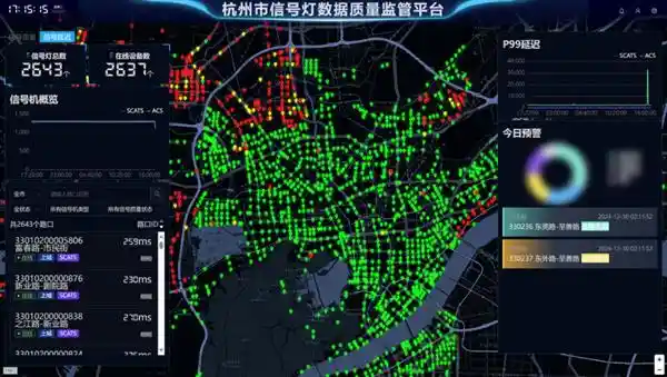 《工信部装备一司副司长郭守刚莅临每日互动开展深度调研》