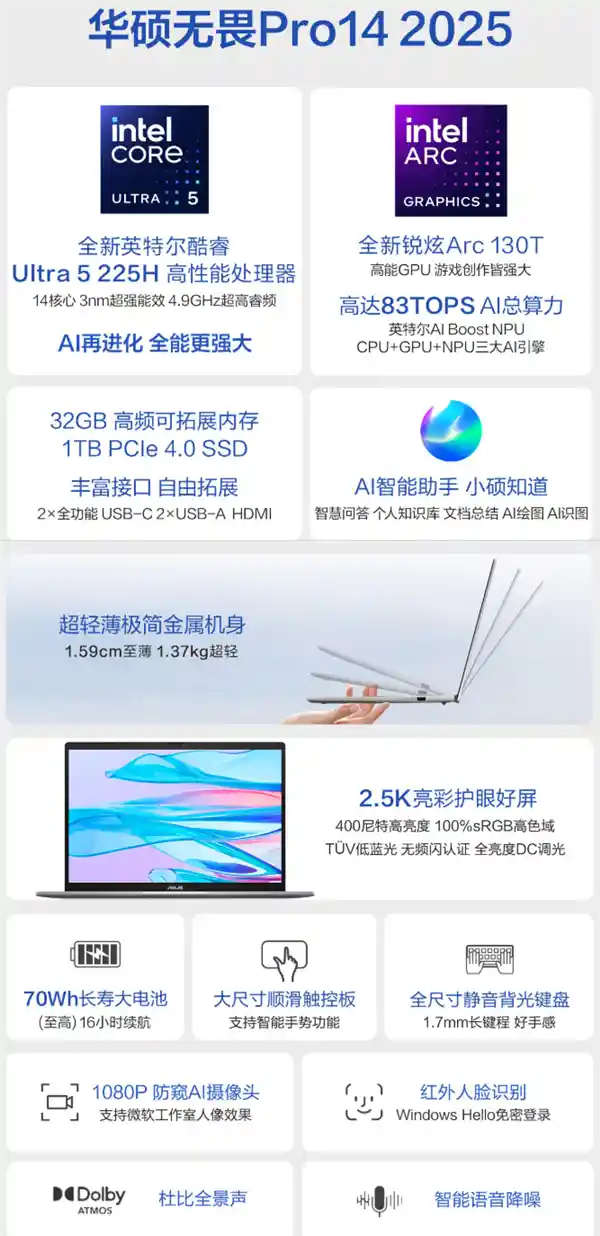 劲爆首发！华硕无畏Pro 2025轻薄本上线，新酷睿新锐龙加持，国补直降4479元+