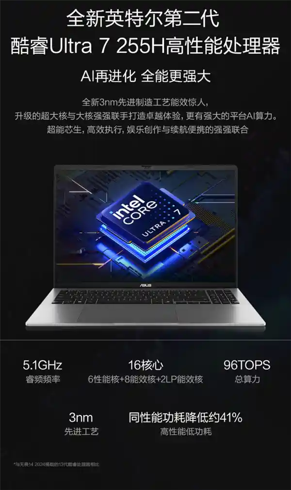 劲爆首发！华硕无畏Pro 2025轻薄本上线，新酷睿新锐龙加持，国补直降4479元+