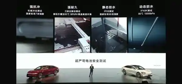 《麒麟电池加持小米SU7 Ultra：安全才是性能天花板的底气》
