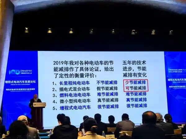 《院士力挺增程式汽车：节能减排的最优解，完胜长续航纯电车》