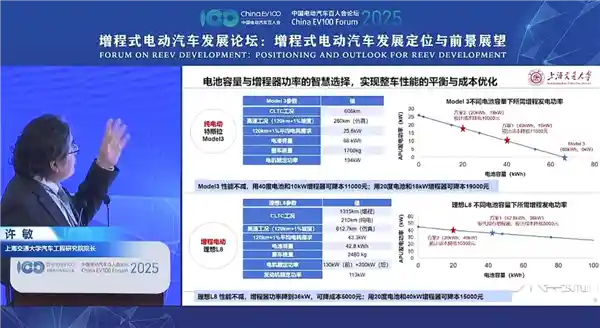 《上海交大院长：为特斯拉Model 3添加增程器，成本竟可骤降1.9万！》