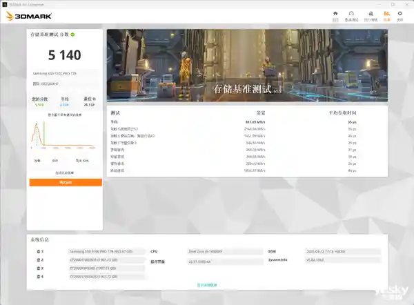 《速度革命！三星SSD 9100 PRO PCIe 5.0性能深度解读》