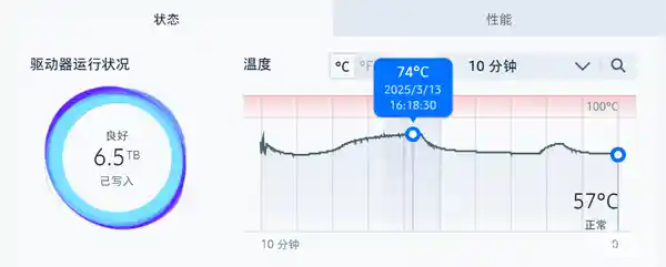 《速度革命！三星SSD 9100 PRO PCIe 5.0性能深度解读》