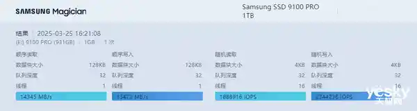 《速度革命！三星SSD 9100 PRO PCIe 5.0性能深度解读》
