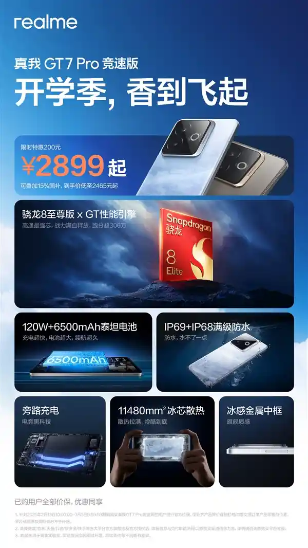 真我GT7 Pro竞速版国补大促：疯狂降价，限时仅售2465元