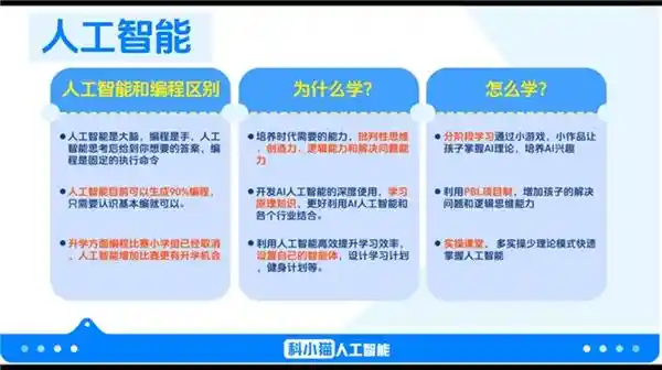 科小猫：引领青少年教育新风向 给行业创新注入动力