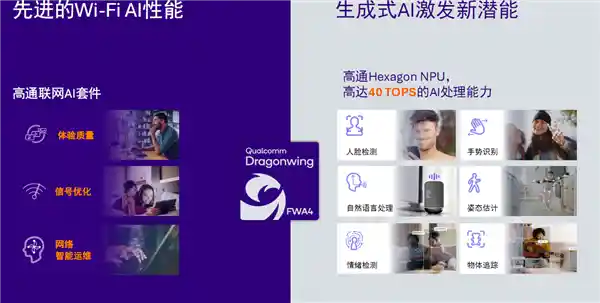高通全新至尊版跃龙平台发布：X85基带首发，毫米波通信覆盖14公里