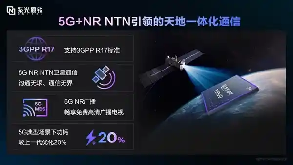 紫光展锐T8300 5G SoC发布：突破创新，首次集成卫星通信技术