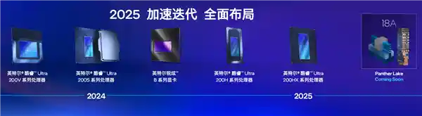 《Intel CEO锁定未来两代CPU发布节奏，神秘显卡竟被集体忽略？》