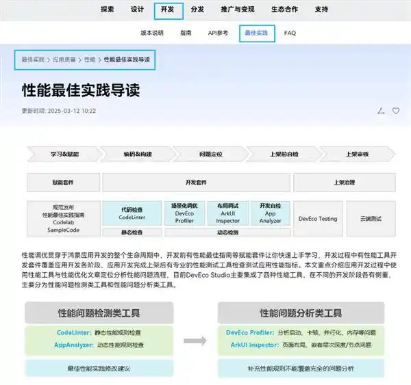 《手把手教你让鸿蒙应用跑得比风还快——解锁开发者官网性能专区秘籍》
