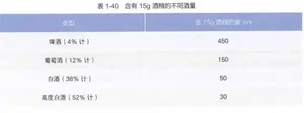 《警惕！这些伤胃的习惯你每天都在重复，后果超严重》