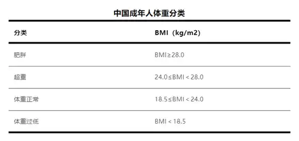 《警惕！这些伤胃的习惯你每天都在重复，后果超严重》