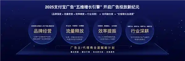 《智驱未来：支付宝以AI赋能智能营销新生态》