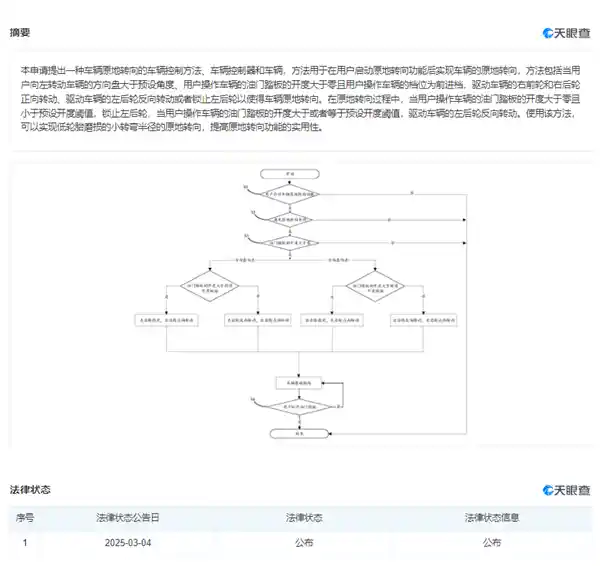 华为创新专利助力汽车实现零转弯半径，大幅降低轮胎磨损！