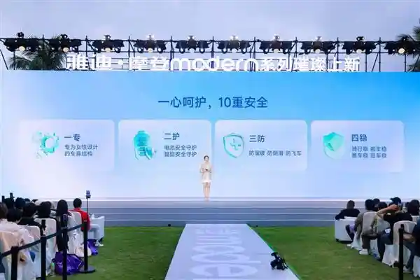 揭秘雅迪摩登系列：5千元内颜值飙升秘籍！探寻她经济深层需求
