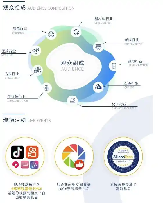 2025国际硅材料产业盛会，南京等您探索硅基新未来