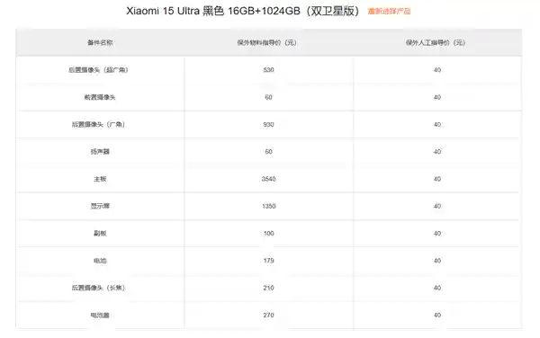 小米15 Ultra维修新政！主板更换最高费用暴涨至3540元
