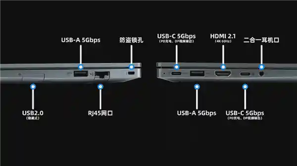[TOP级信创典范！联想开天N8 Pro深度评测：兆芯KX-7000性能飙升超100%]