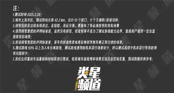 特斯拉、华为、理想、小鹏：FSD能力大比拼，国内外谁更强？