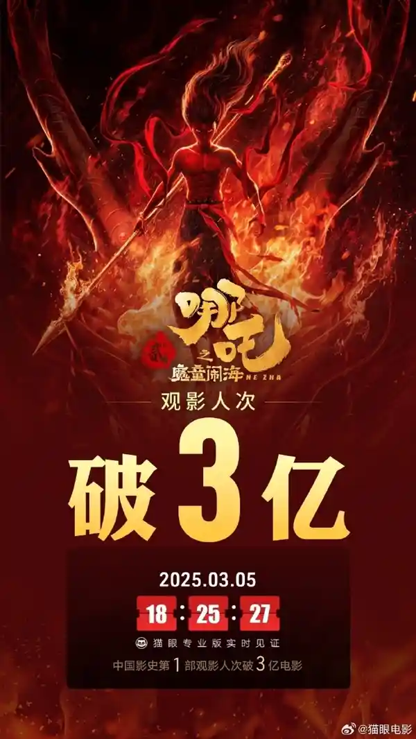 《惊！《哪吒之魔童闹海》观影人次突破3亿，你又几度沉迷其中？》
