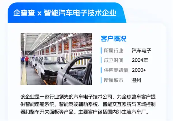 Deepseek AI智能体引领企查查第三方风险排查系统革新潮流