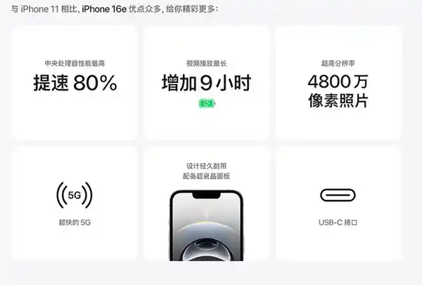 iPhone 16e发布：谁是最理想的购买者？避开坑的秘诀在这里
