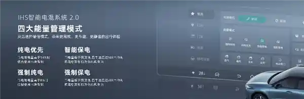 启辰全新大V DD-i虎鲸领潮限时权益价12.59万元起，智能插混猎手全面上市！
