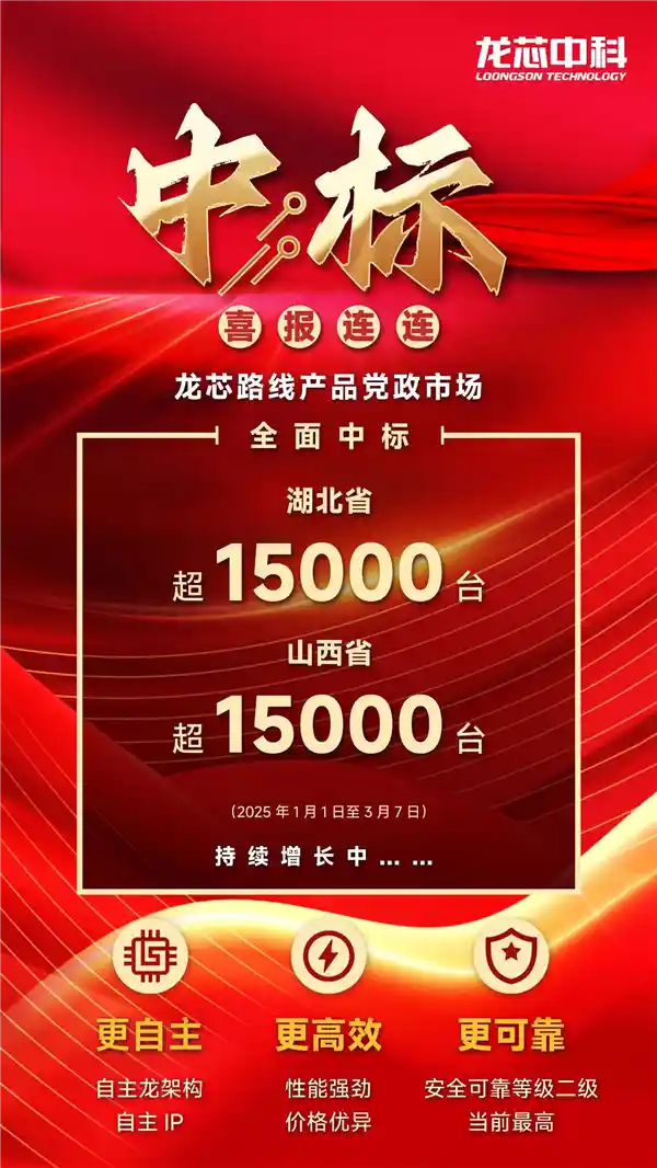 【又有大动作！龙芯CPU再次获得超过3万台订单】