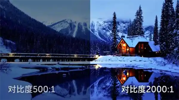当贝F7Pro：4K激光投影仪性价比之选