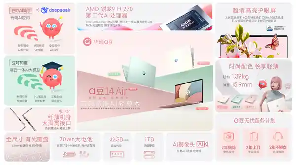 探索华硕a豆14 Air家族的新魅力：时尚进阶、美学启航
