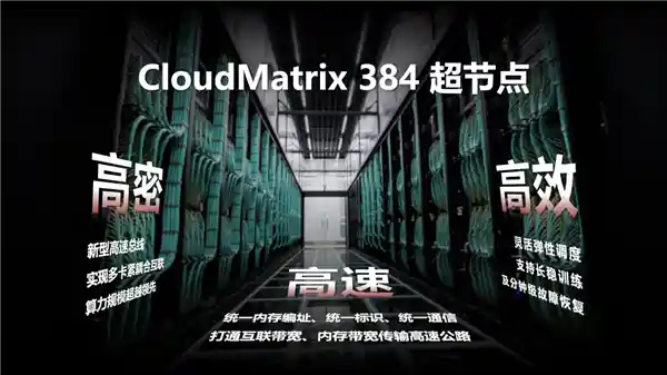 华为云颠覆性发布CloudMatrix 384超级节点：性能全面突破，引领行业新潮流